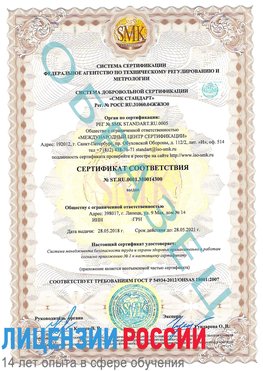 Образец сертификата соответствия Тутаев Сертификат OHSAS 18001